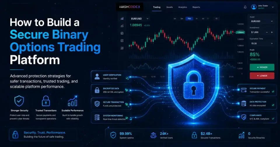 How to Ensure Maximum Security in Binary Options Trading Platform Development
