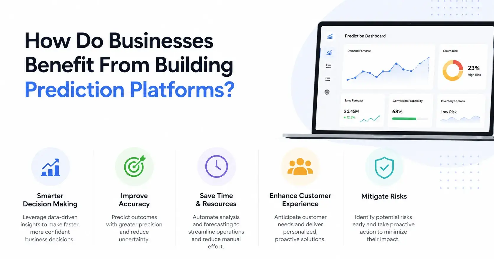 How Do Businesses Benefit From Building Prediction Platforms?
