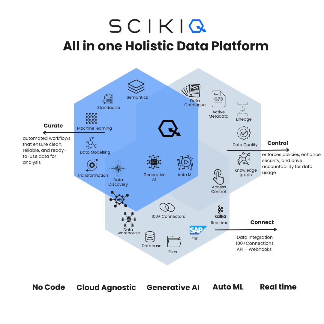 The AI Infrastructure for Modern Enterprises image 3