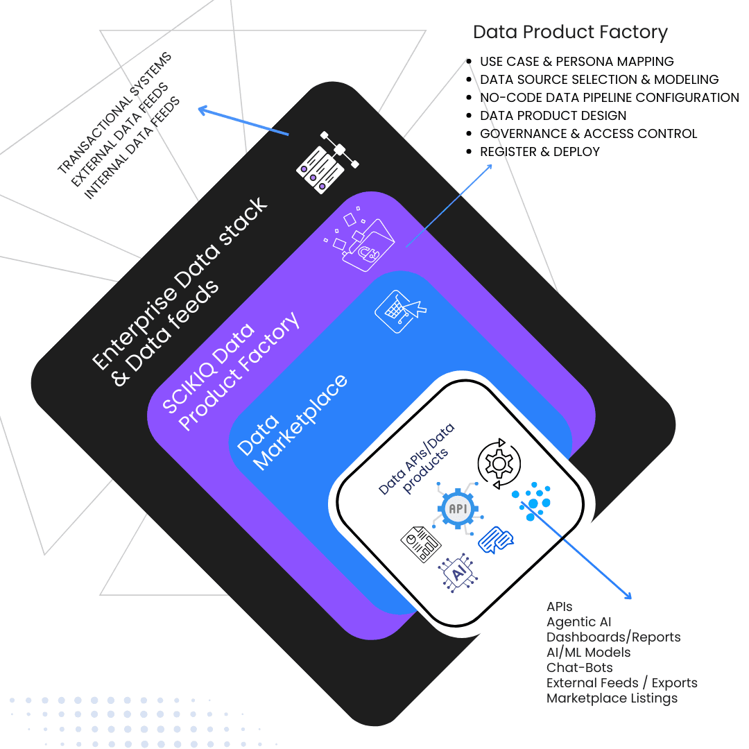The AI Infrastructure for Modern Enterprises image 2