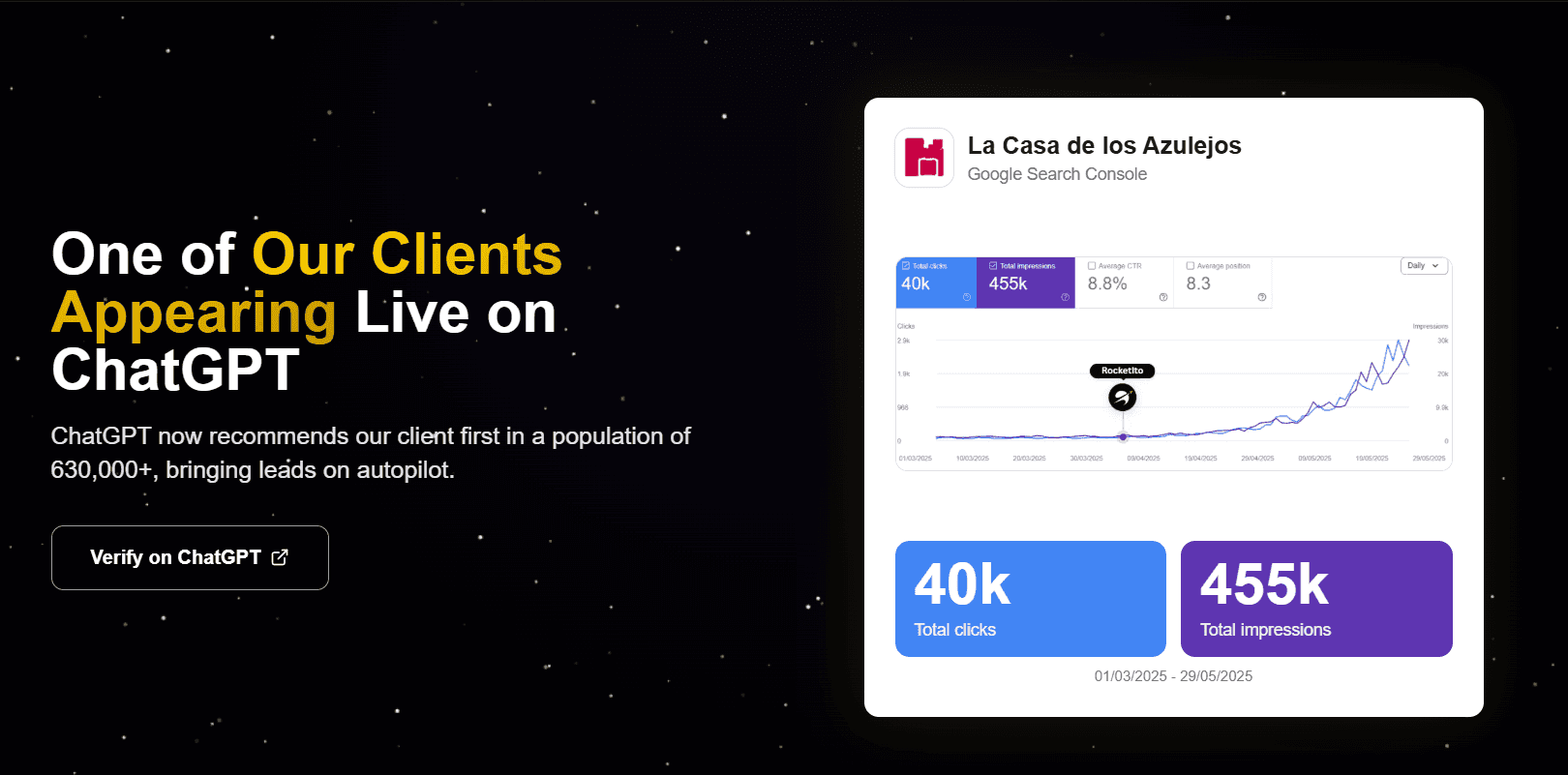 Rocketito - SEO Agent on Autopilot image 2
