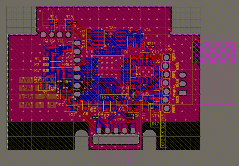 Smart Meter Network Coordinator image 3