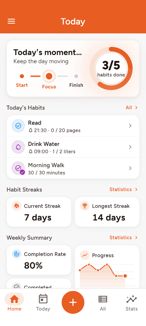 Habit Tracker by Qbito image 2