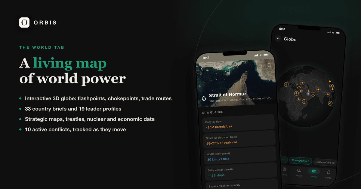 Orbis: Learn Geopolitics image 3