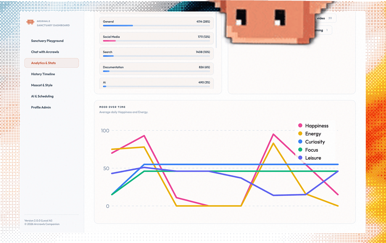 Arcrawls: The Context-Aware Browser Pet image 4