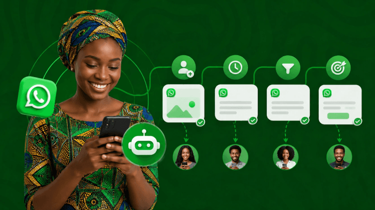 ChatPilot AI | AI Agent WhatsApp Commerce image 2