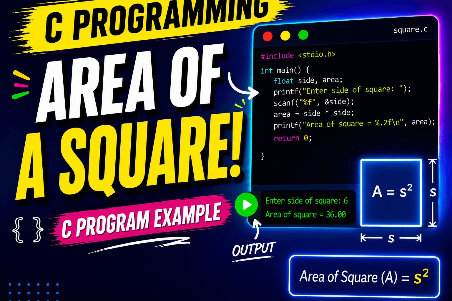 Area-of-a-square