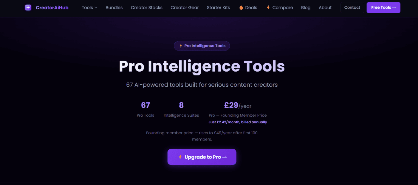 CreatorAiHub — AI Tools for Creators image 4