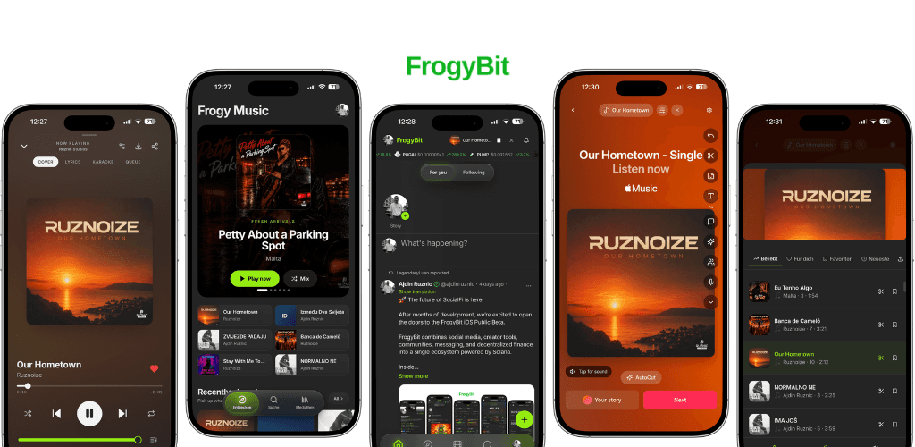 FrogyBit – The Future of SocialFi image 2