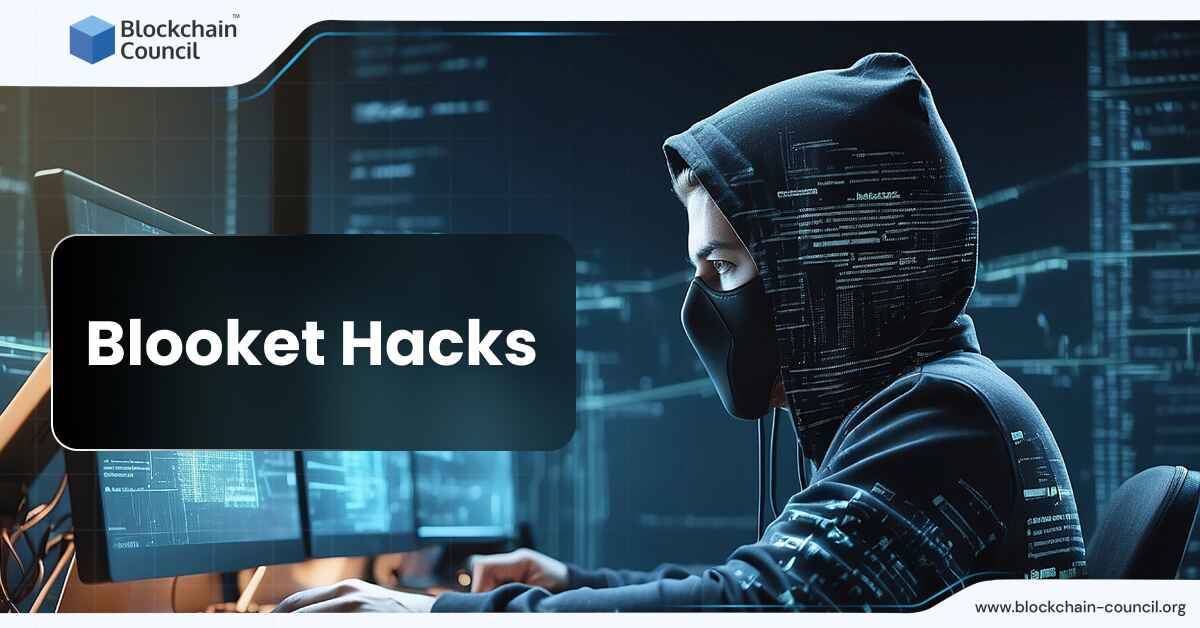 Collection of Blooket Cheats and Hacks