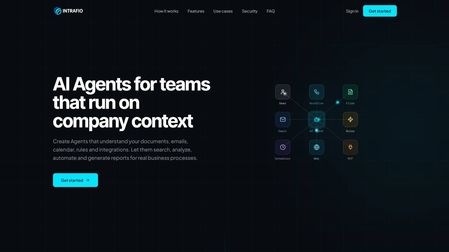 Intrafio AI Agents image 3