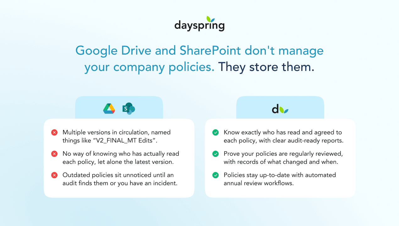 Dayspring Software image 2