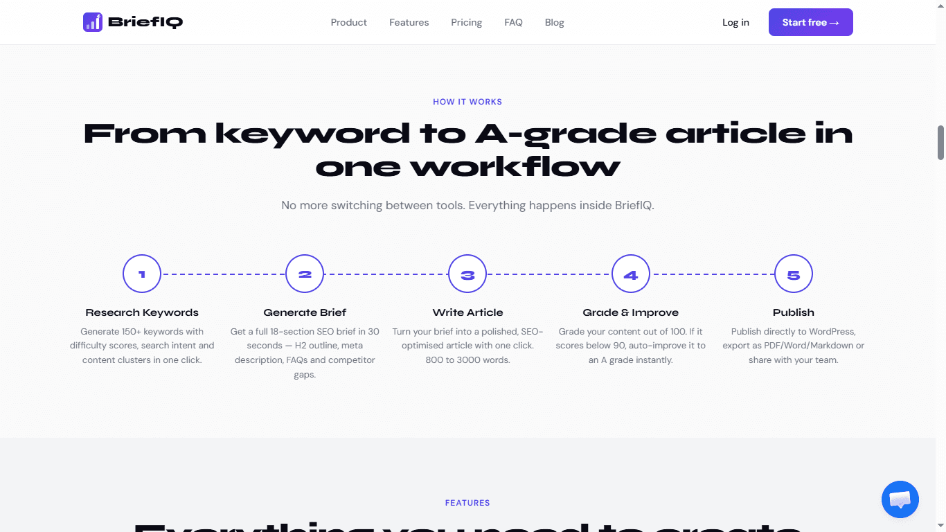 BriefIQ — Stop Guessing. Start Ranking. image 3