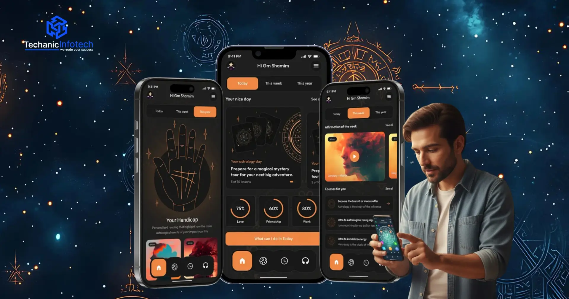 How To Create an Astrology App?
