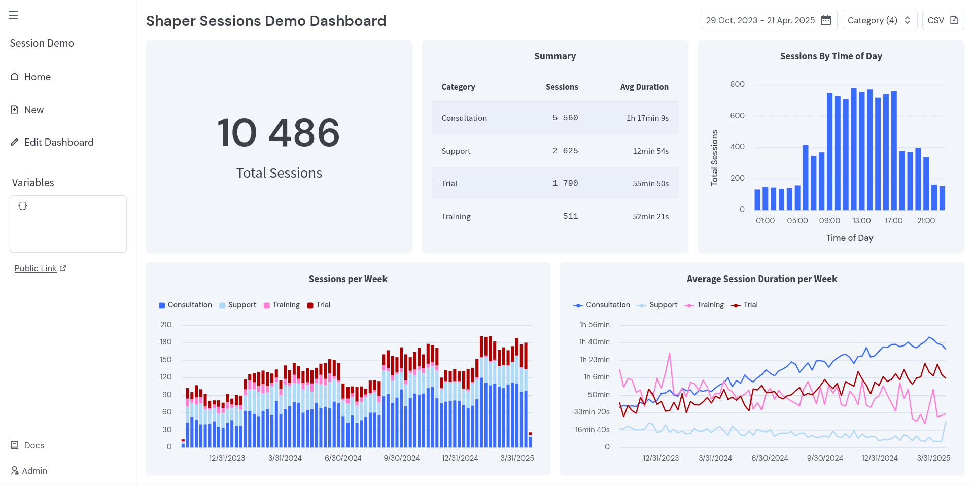 Taleshape · Analytics Built Into Your Product image 2