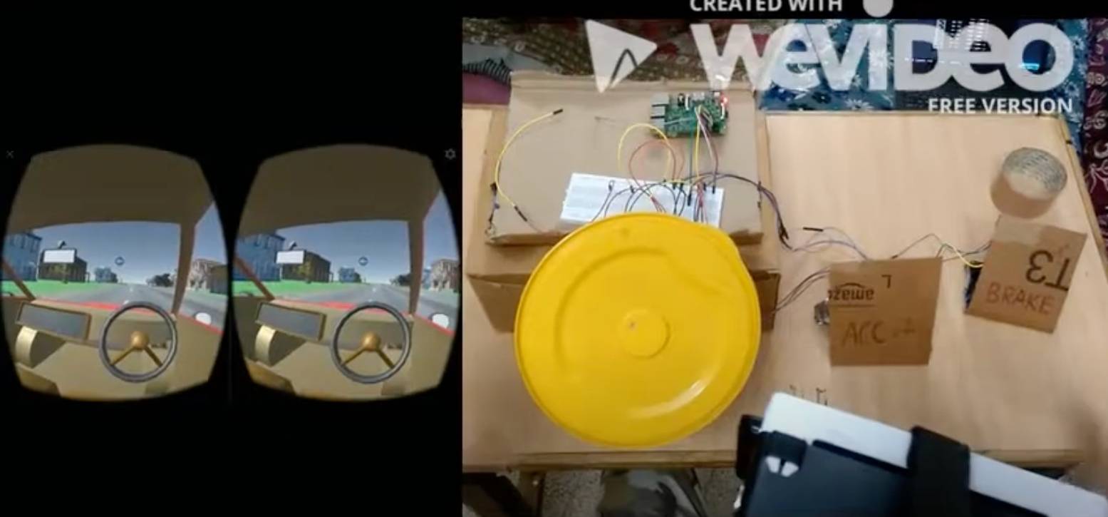 Virtual Reality based Testing for RTO