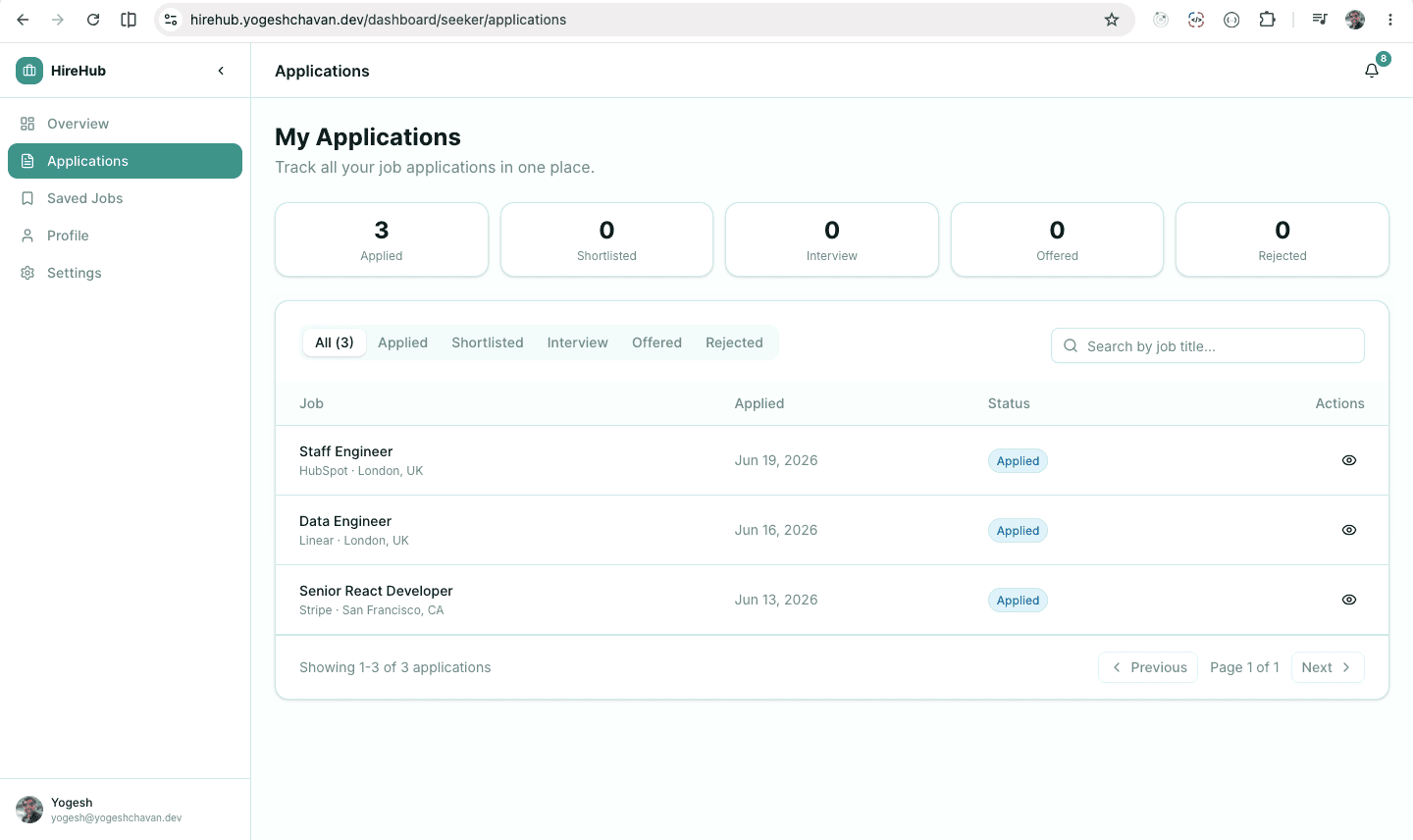 HireHub — Job Board And Hiring Platform image 5