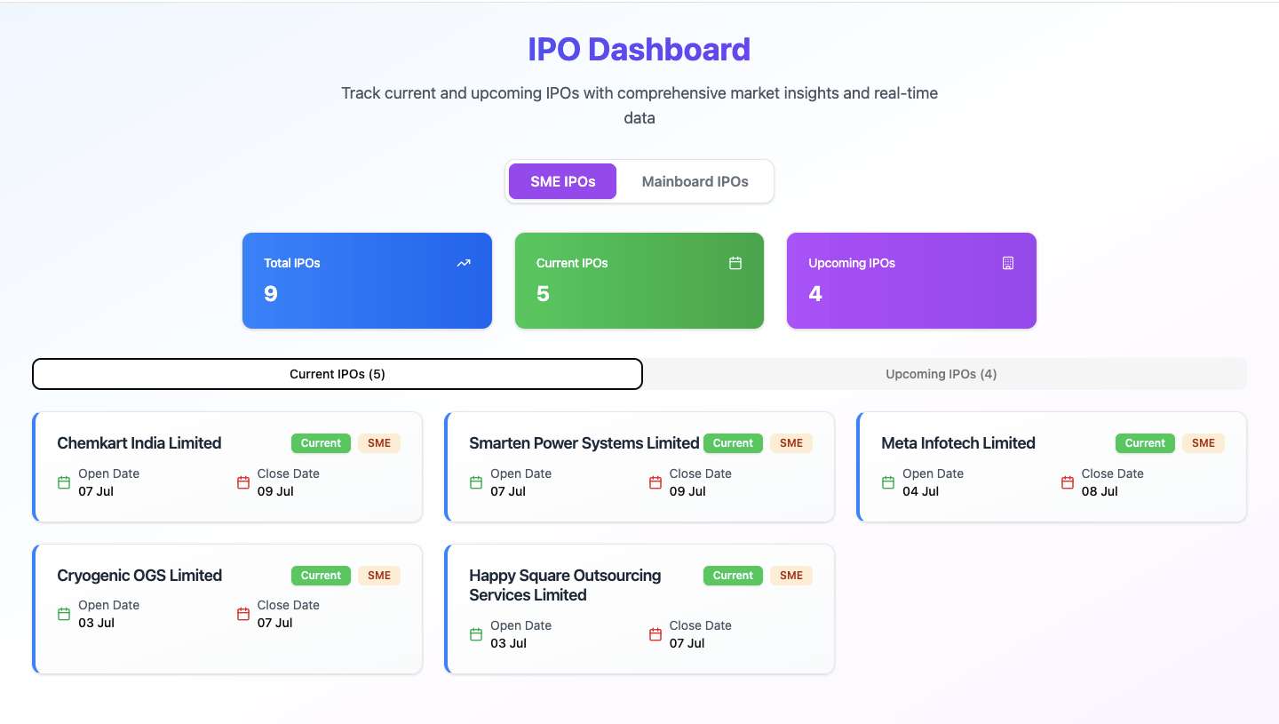 Your One-Stop App for Tracking IPOs (Mainboard + SME) image 2