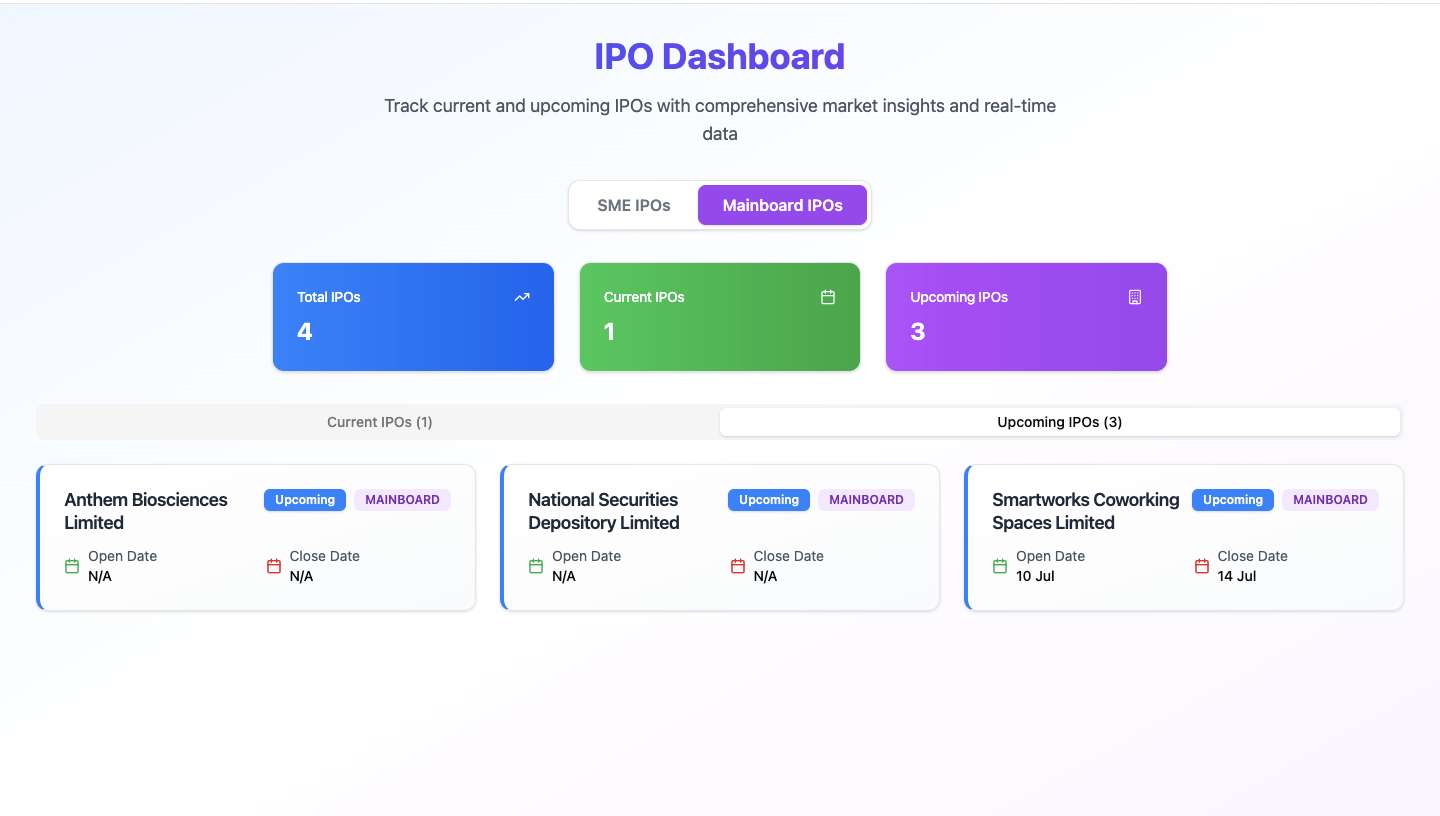 Your One-Stop App for Tracking IPOs (Mainboard + SME) image 3