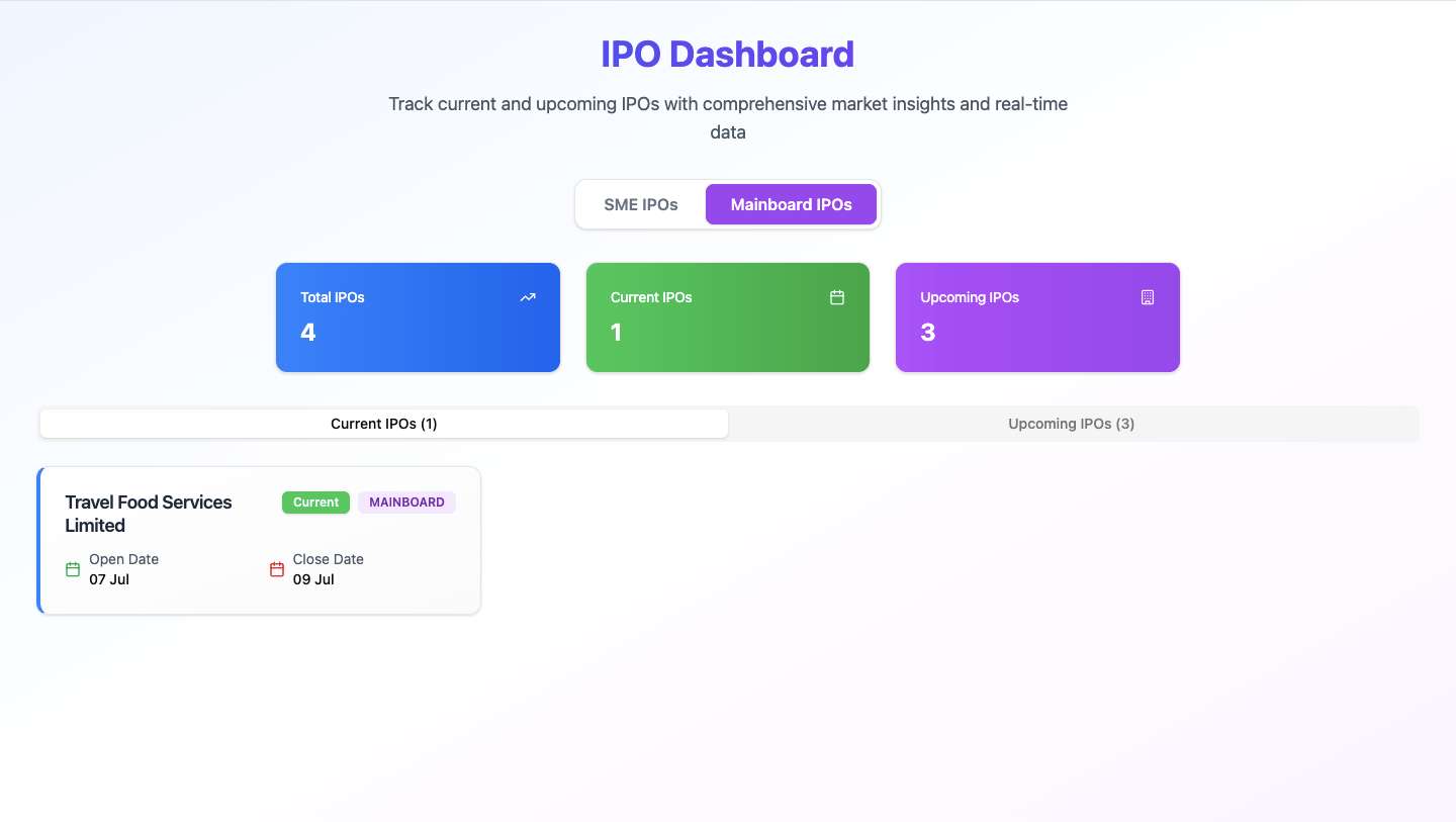 Your One-Stop App for Tracking IPOs (Mainboard + SME) image 4