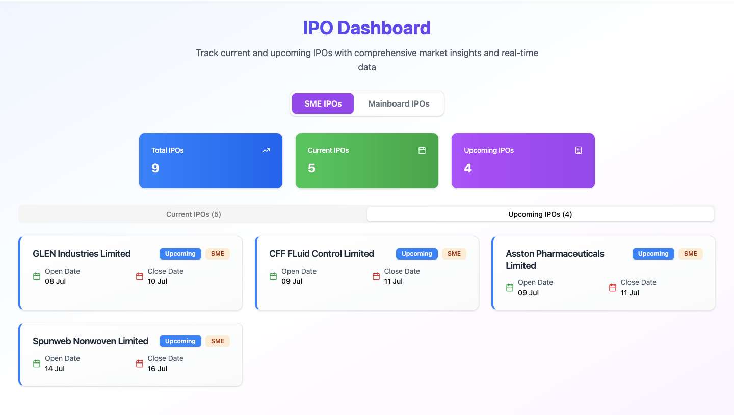 Your One-Stop App for Tracking IPOs (Mainboard + SME) image 5