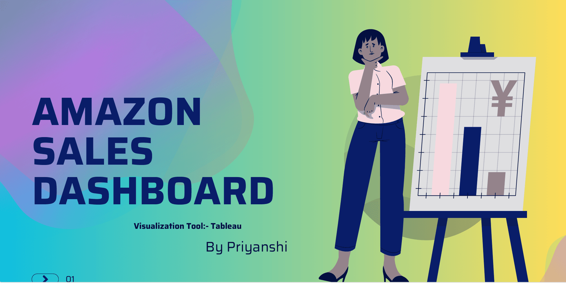 Amazon Sales Dashboard