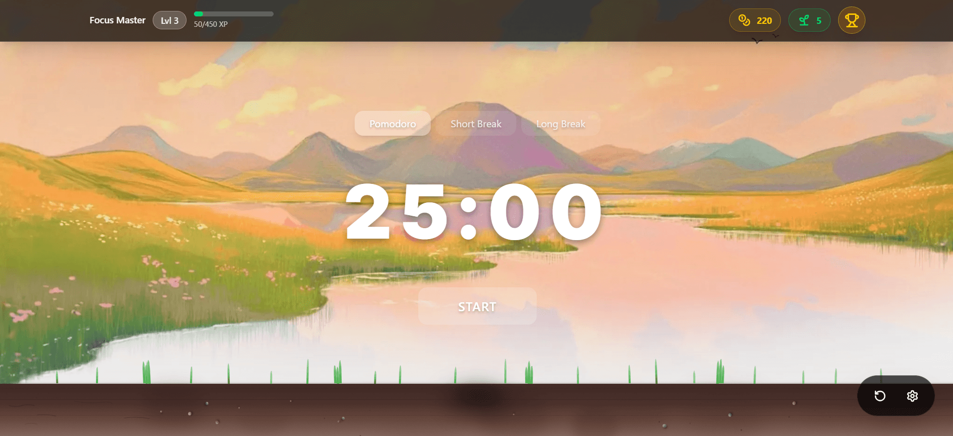 Pomodoro Techniqure image 1