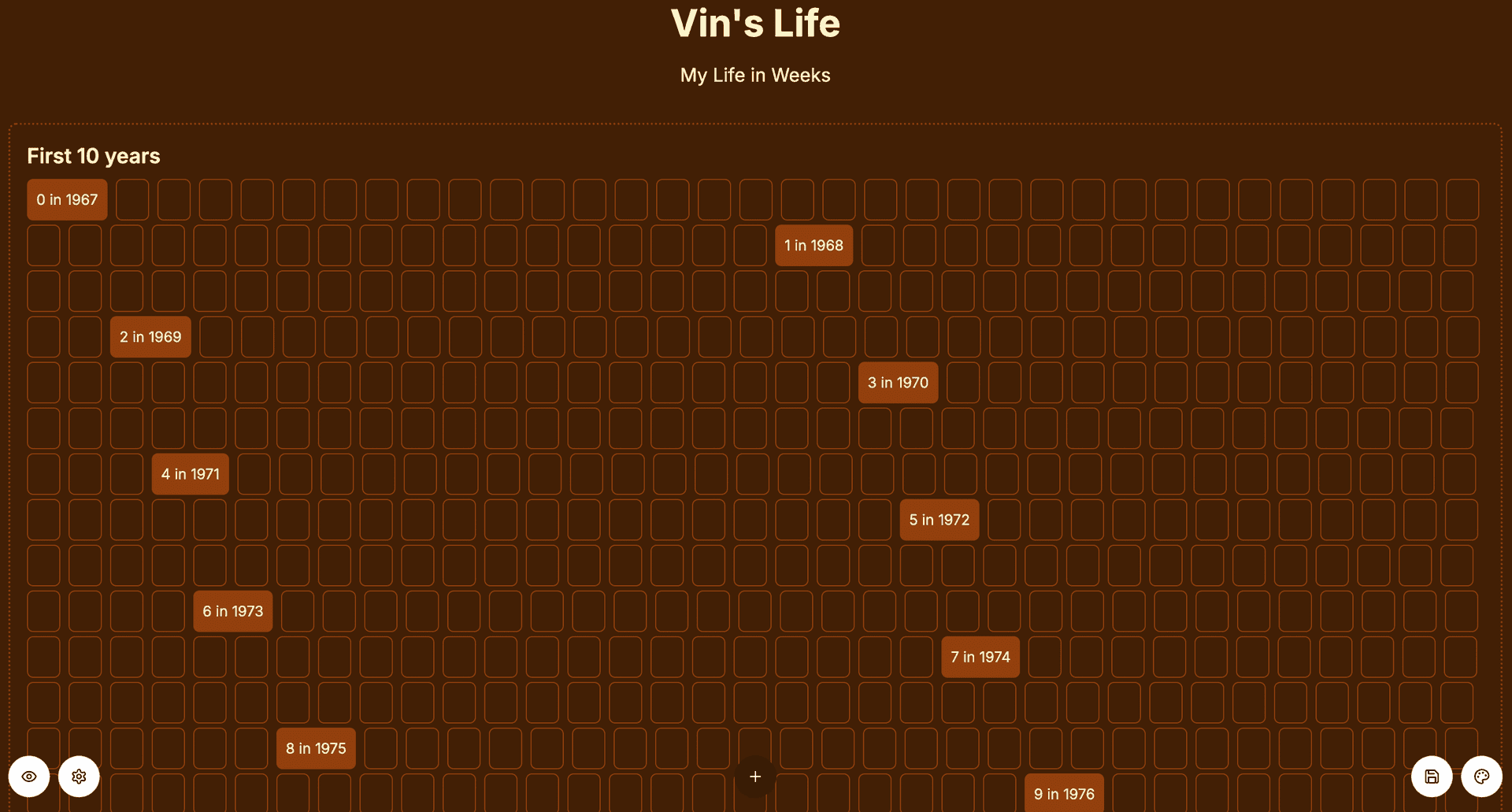 Lifeinweeks image 3