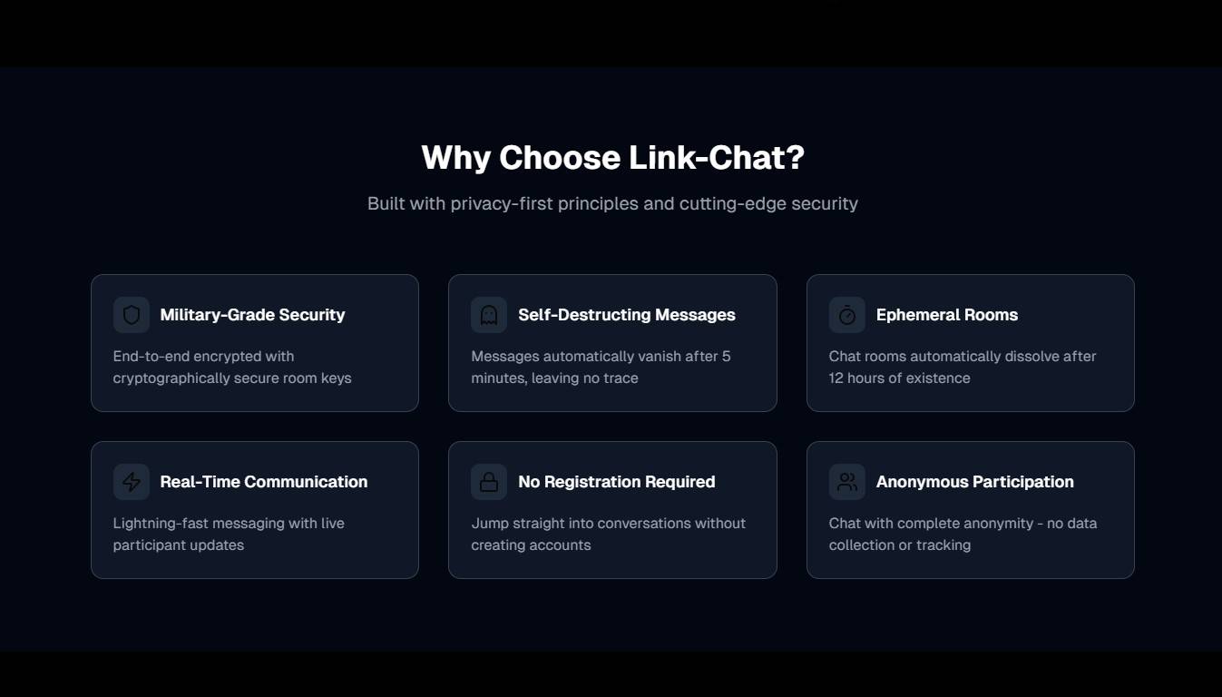 link-chat - Secure Private Chat image 2