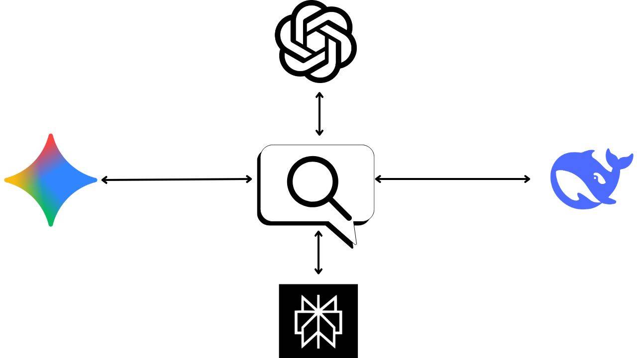 Query Navigator image 2