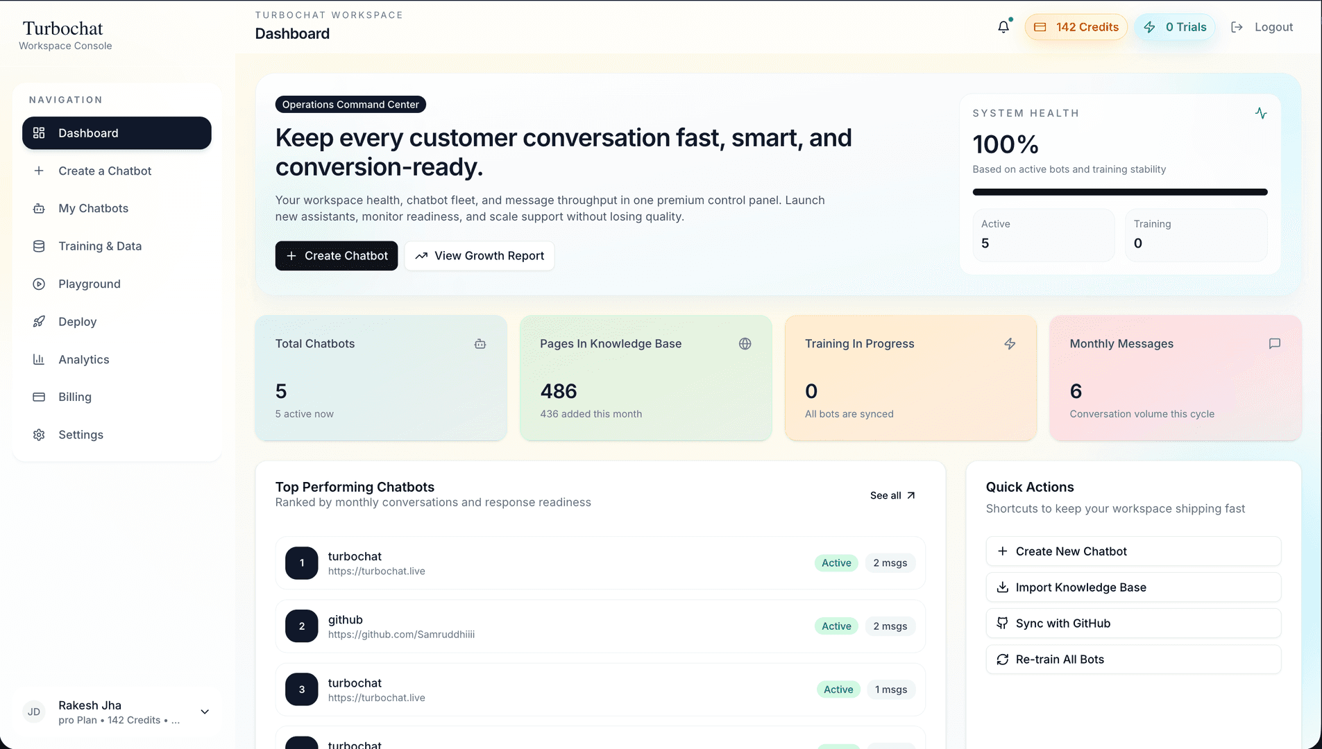 Turbochat AI | AI Chatbot for Your Website image 2