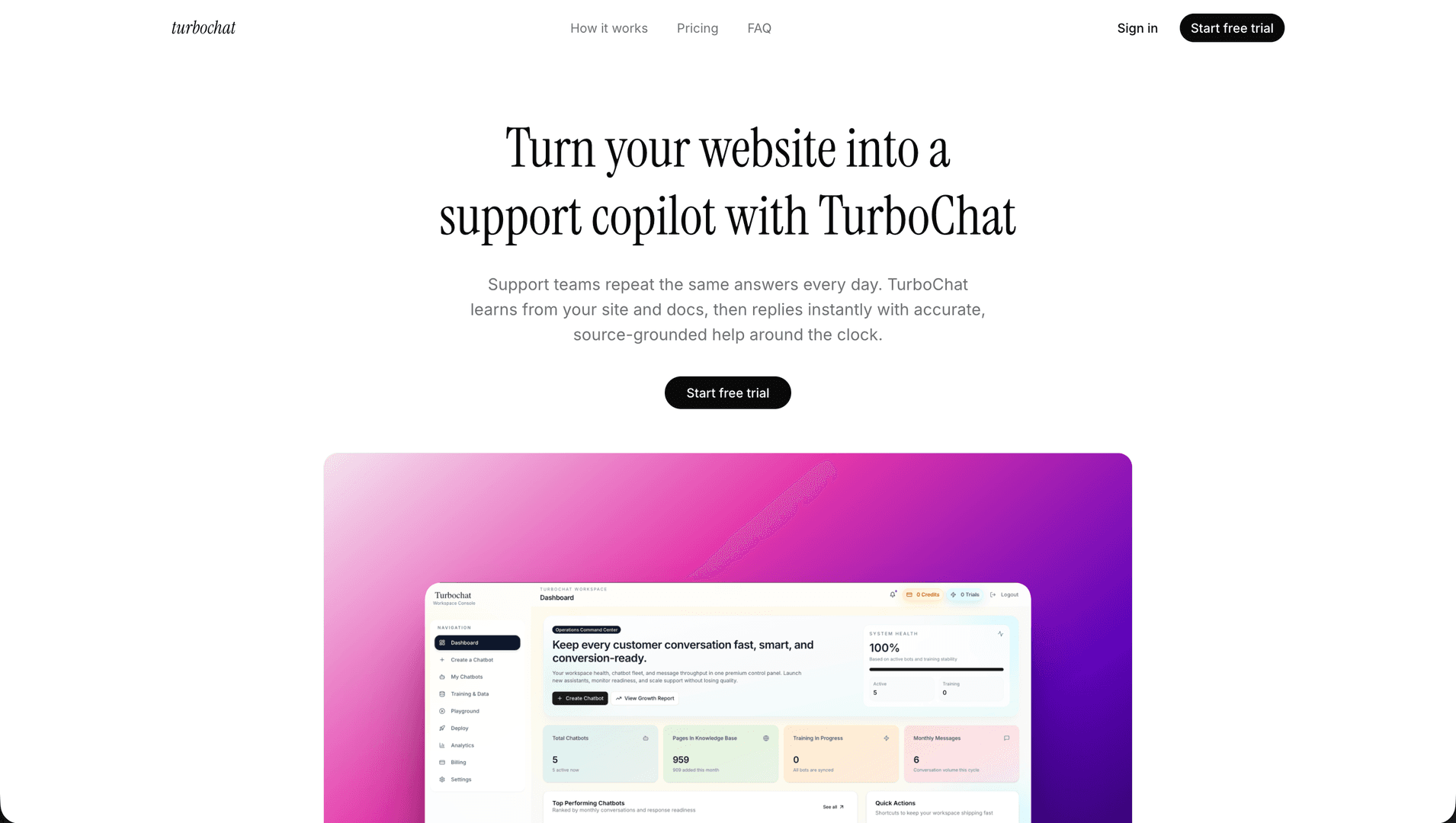 Turbochat AI | AI Chatbot for Your Website image 1