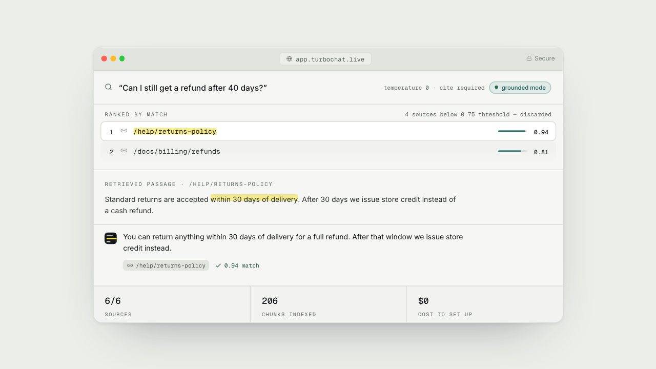 Turbochat AI image 2