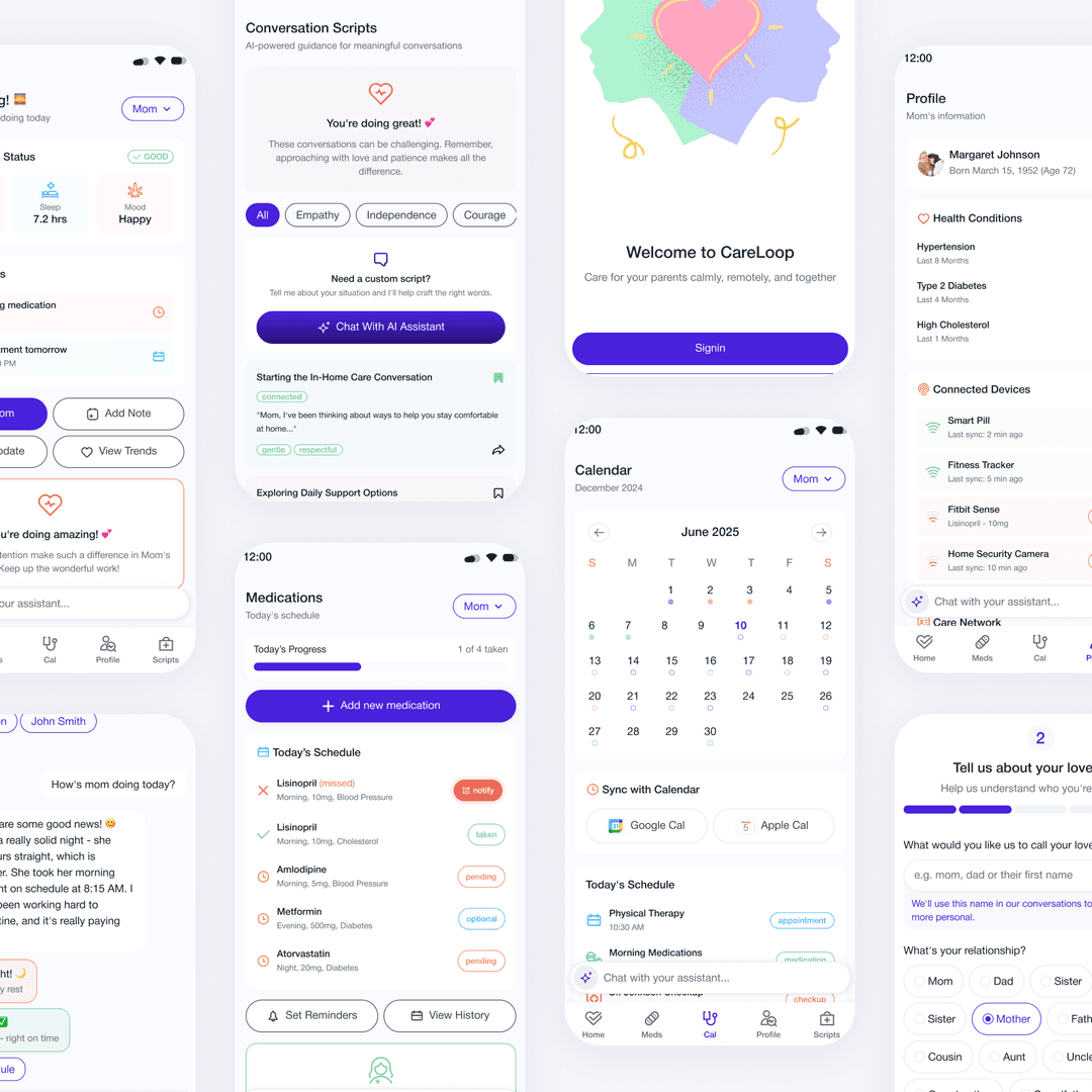 CareLoop - Remote Care UI Kit