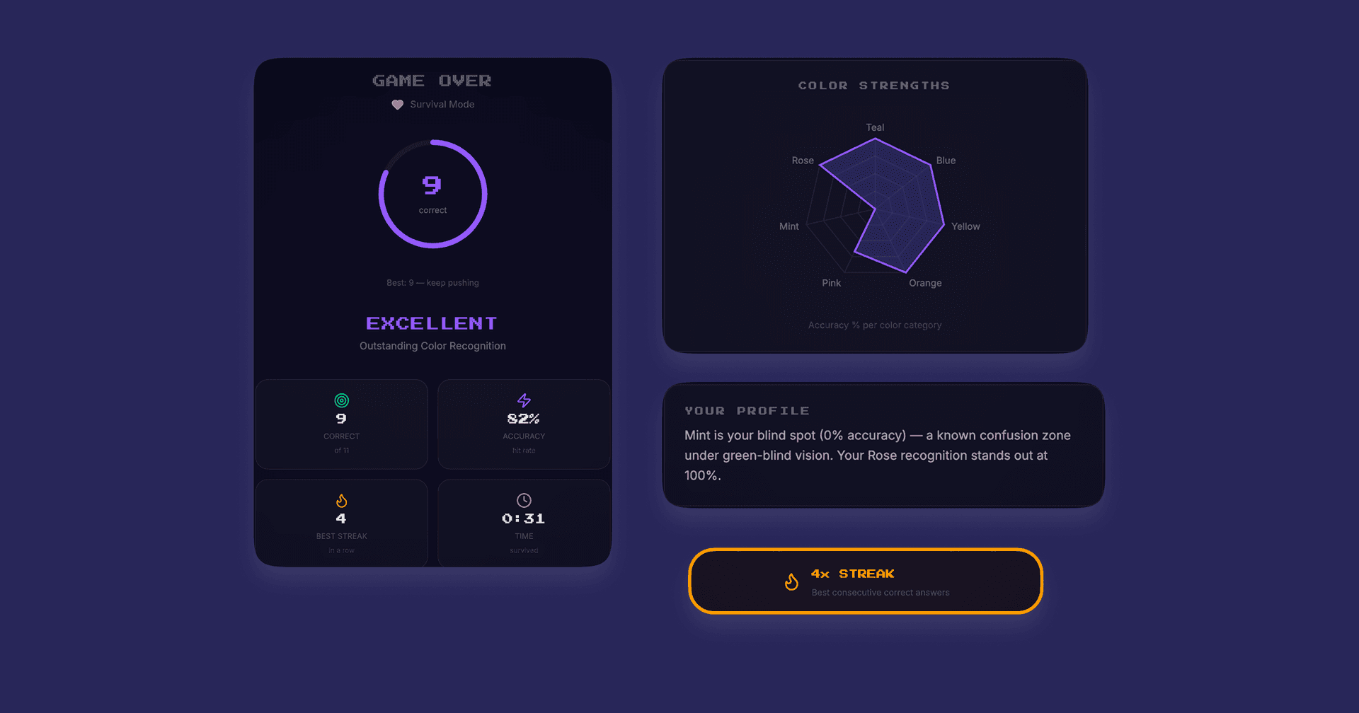 Lost in Color image 3