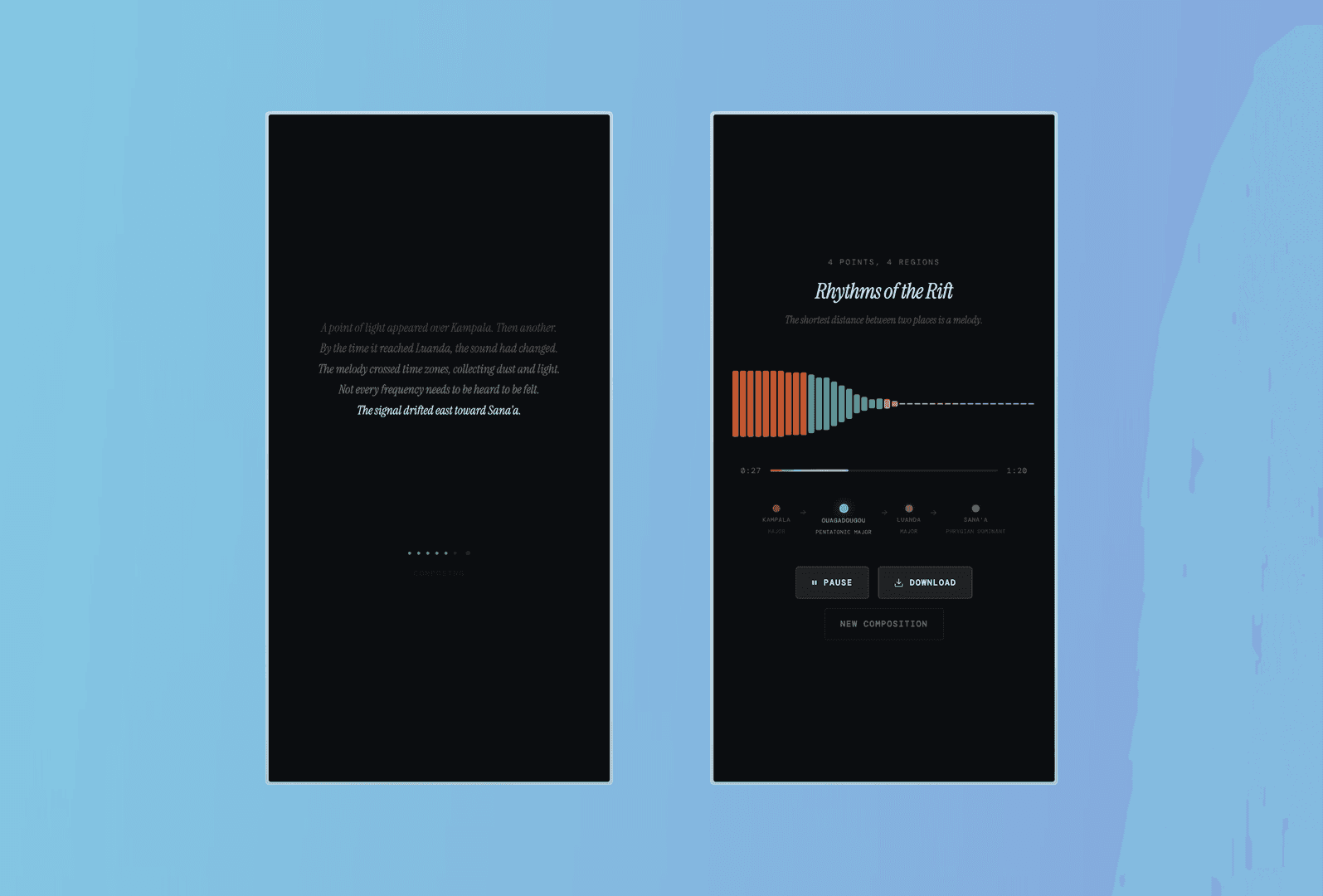 Meridian Global Sounds image 4