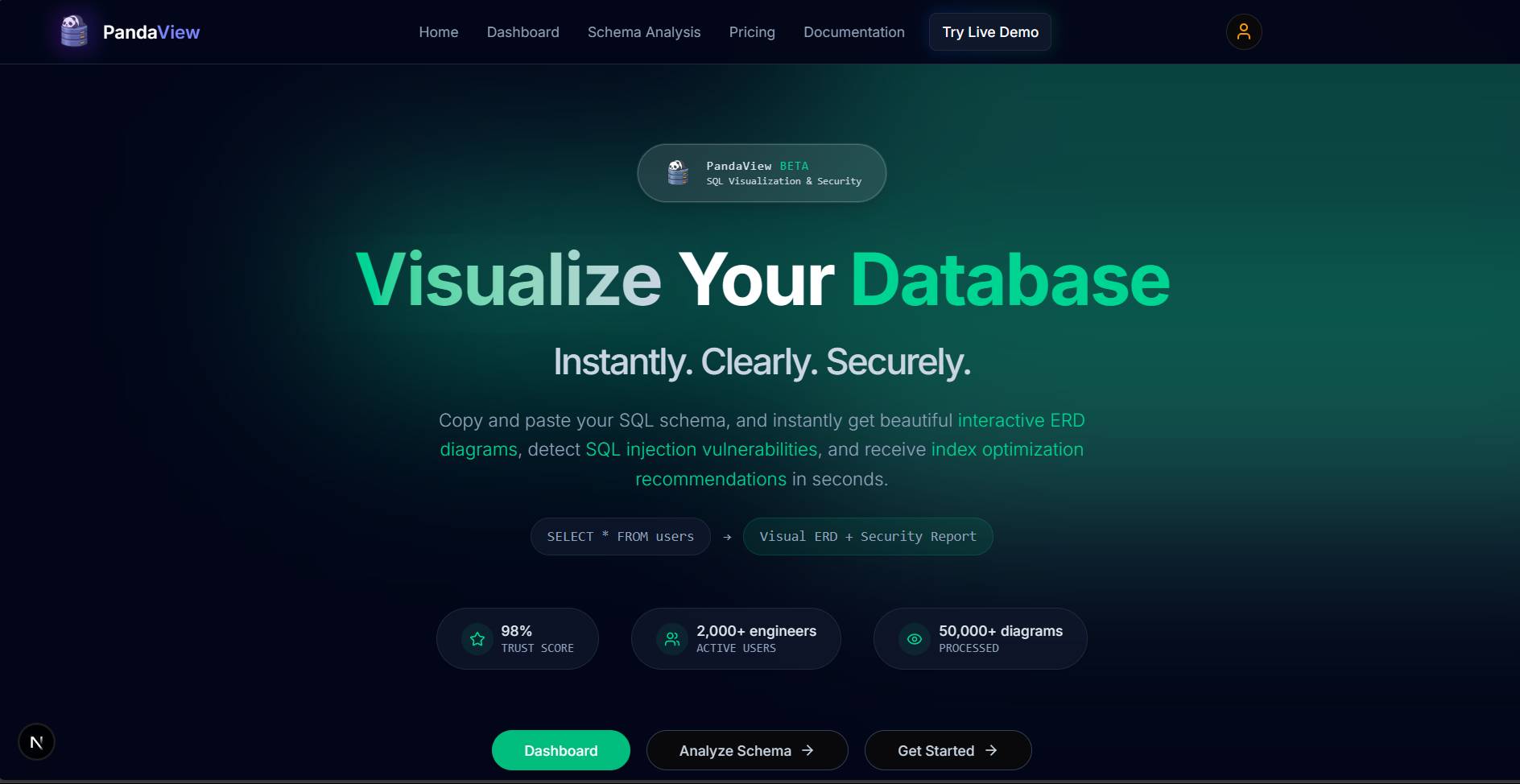 PandaView : A Schema Visualization and Analysis Tool image 1