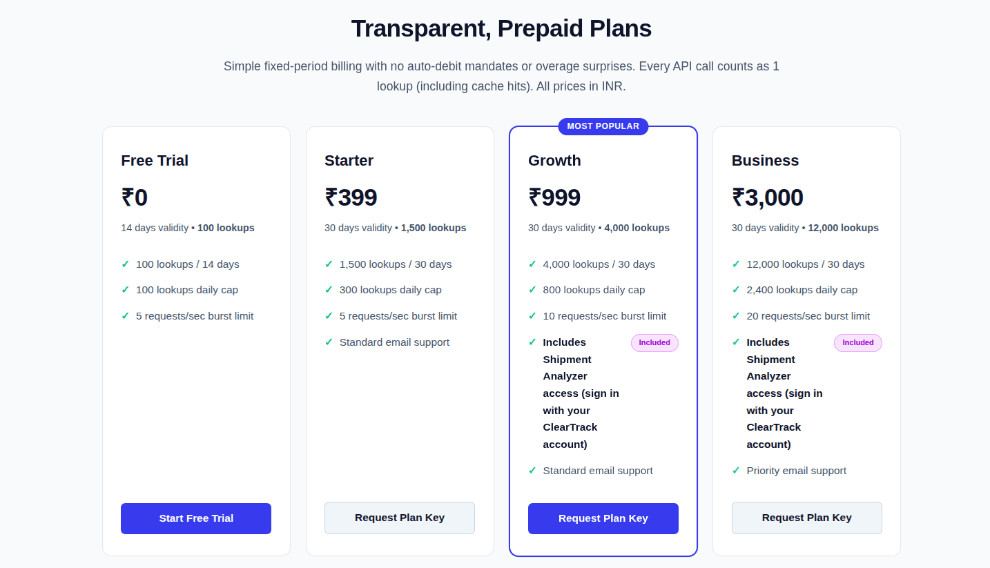 Courier Tracking API for India image 2