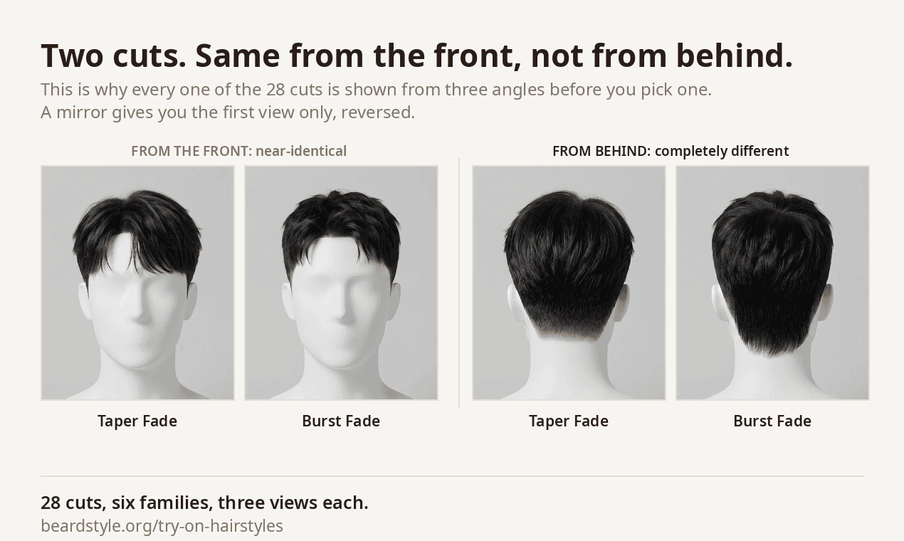 Beardstyle AI image 2
