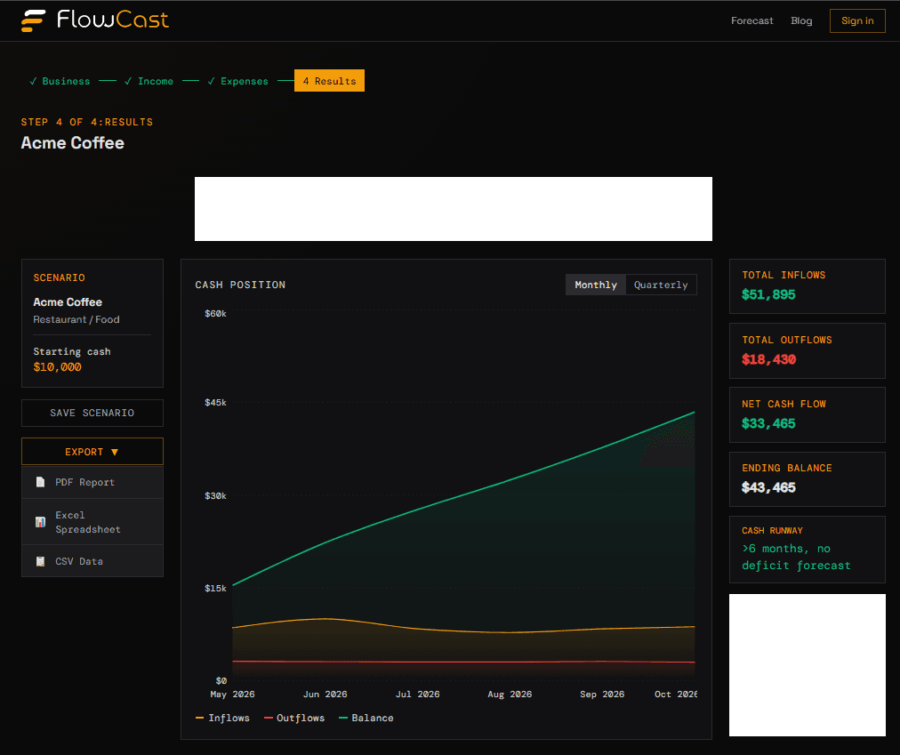 FlowCast image 3