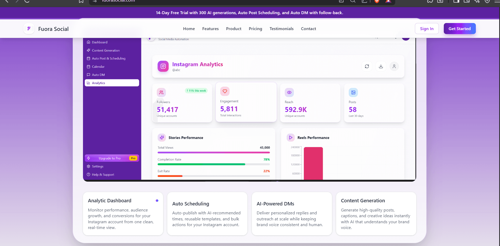 Fuora – Social Media Growth Engine image 3