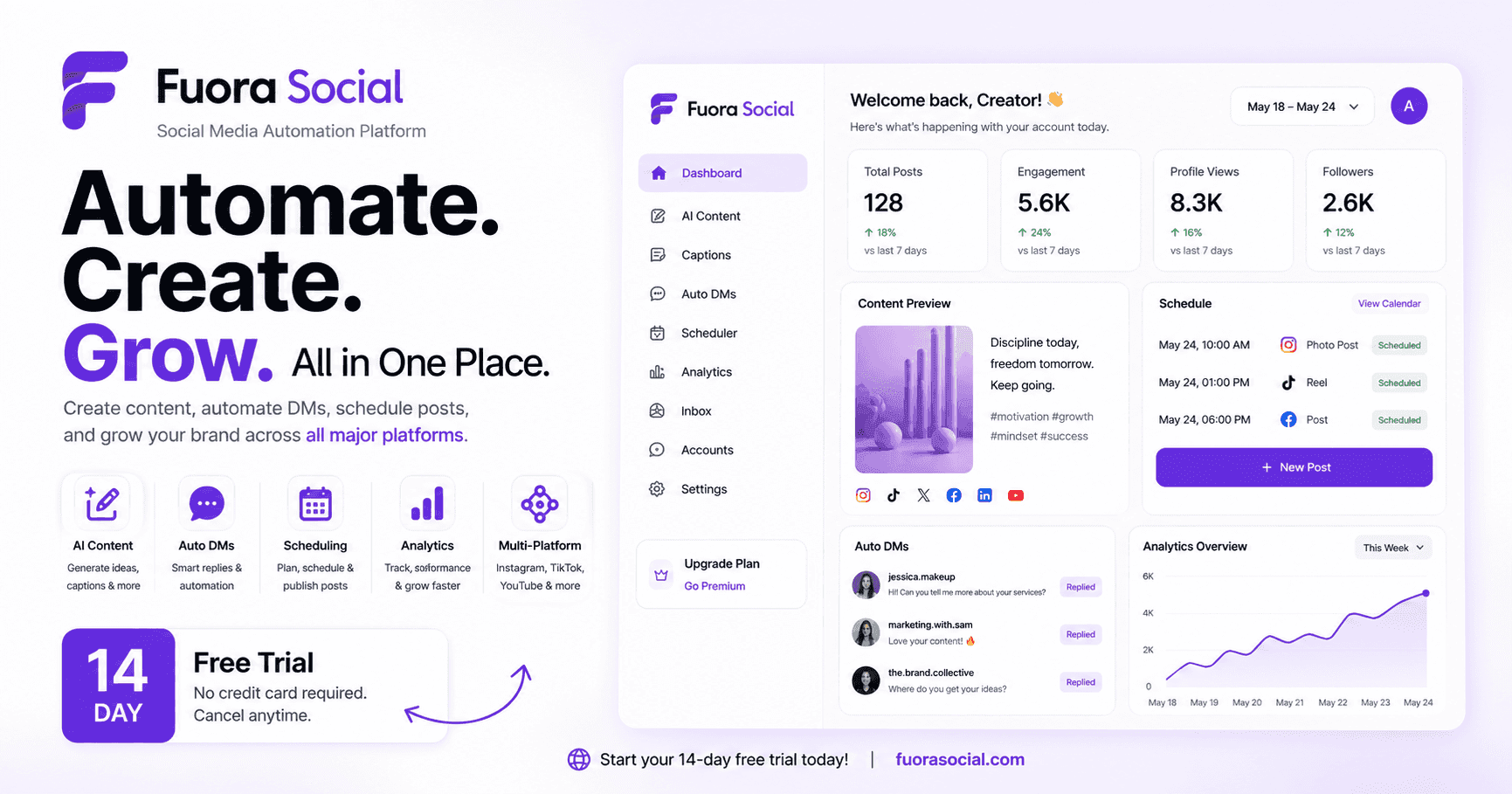 Fuora – Social Media Growth Engine image 5