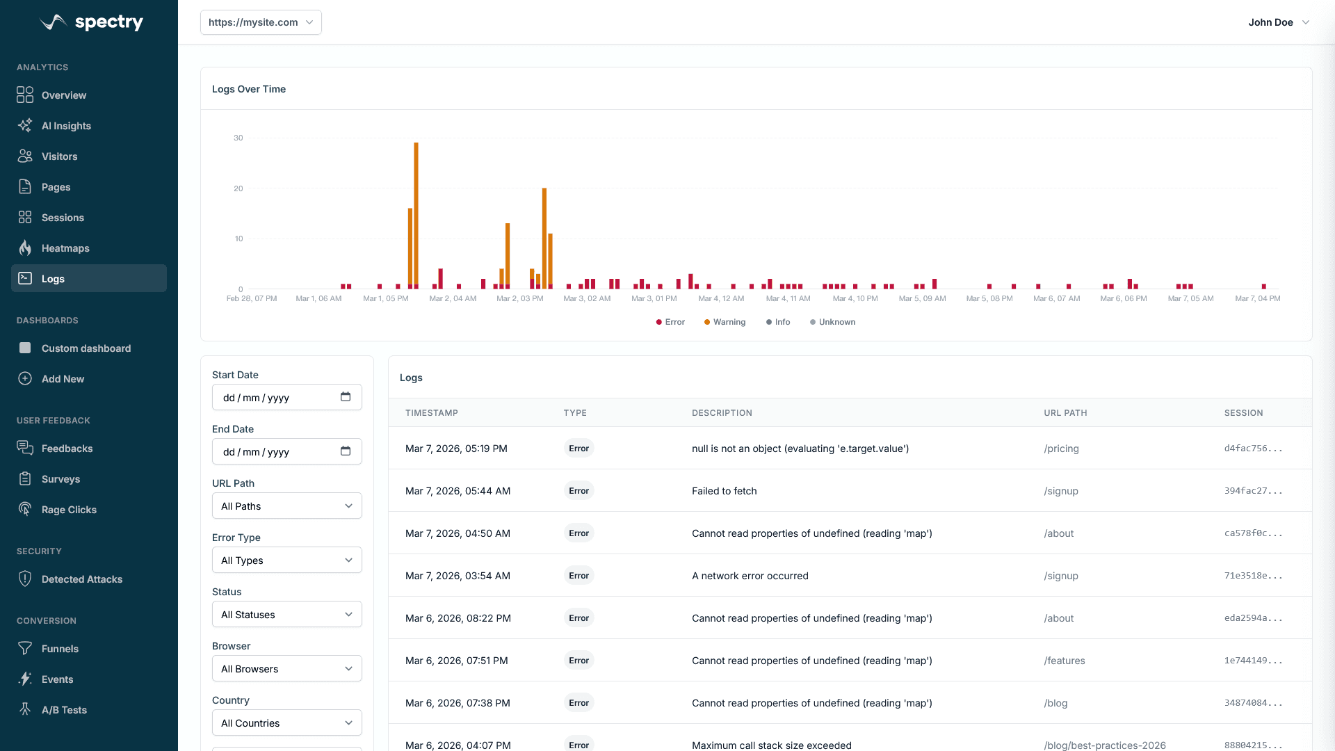Spectry: Find whats hurting conversions image 2