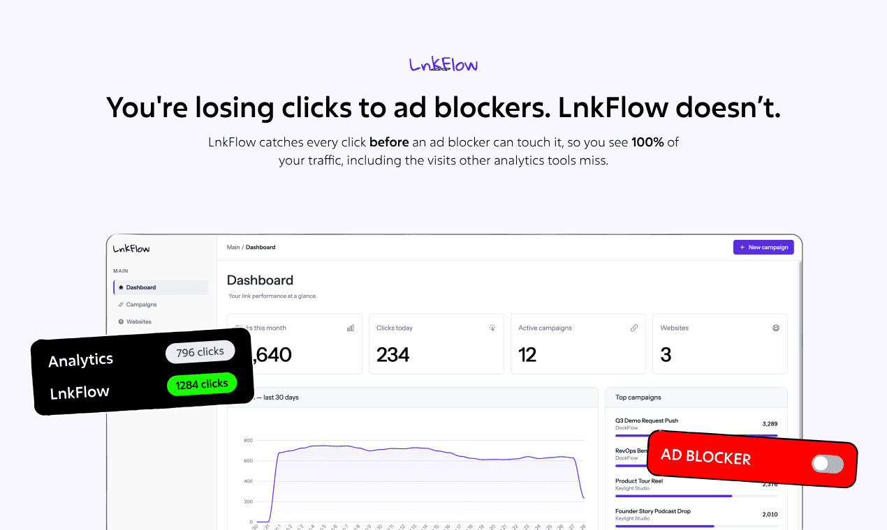 LnkFlow image 3