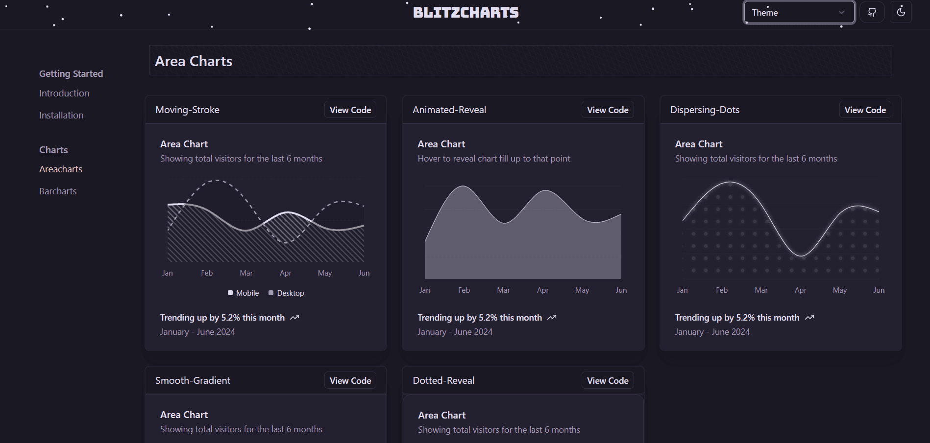 BlitzCharts image 2