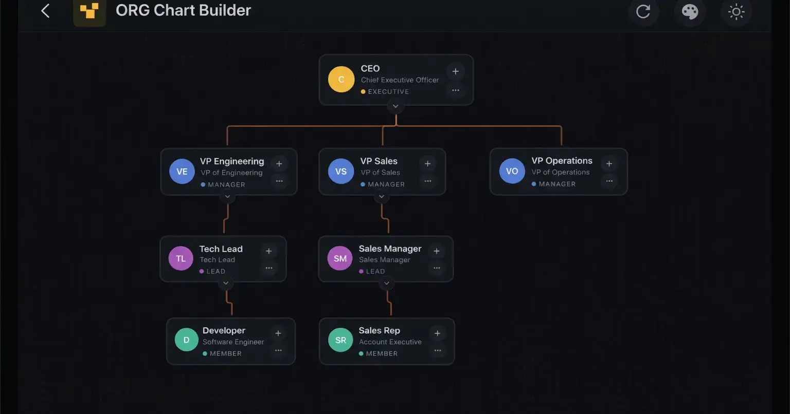 Build Organizational Charts in Seconds — Introducing My Free Org Chart Builder Mobile App