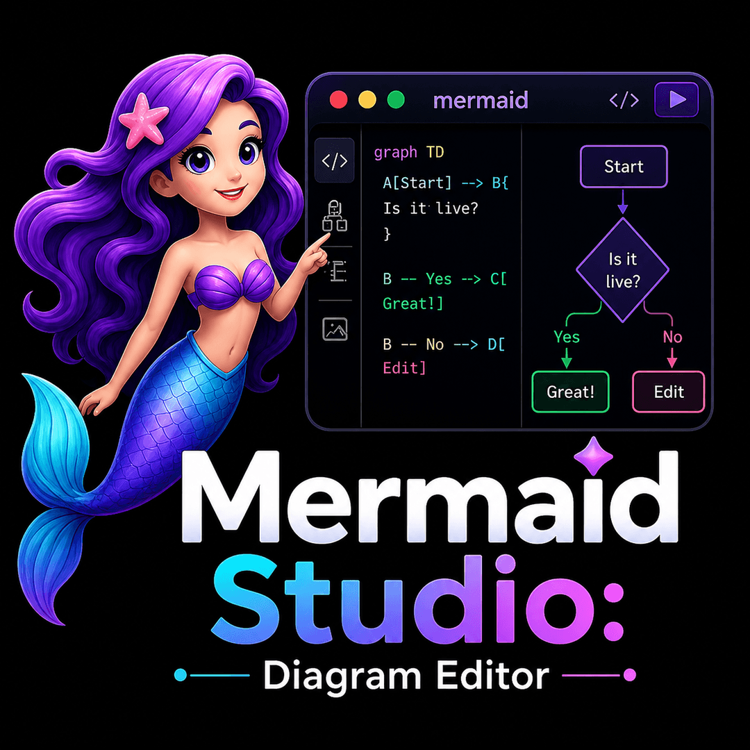 Mermaid Studio: Diagram Editor
