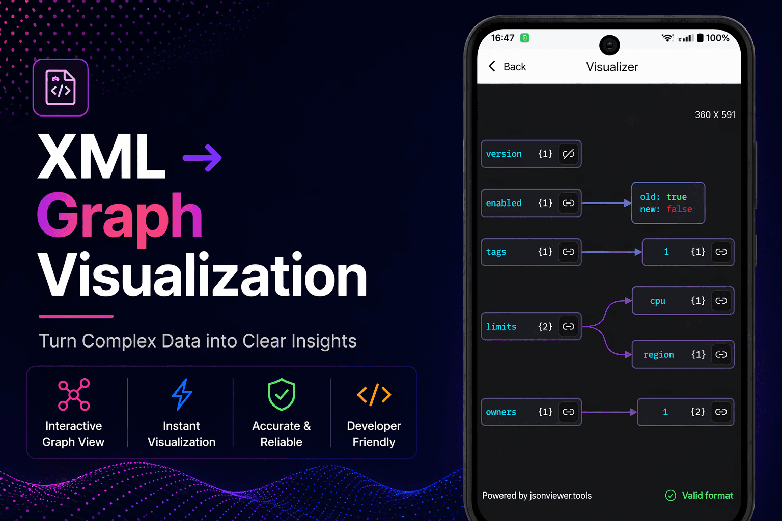 XML Viewer - Graph Visualizer image 2