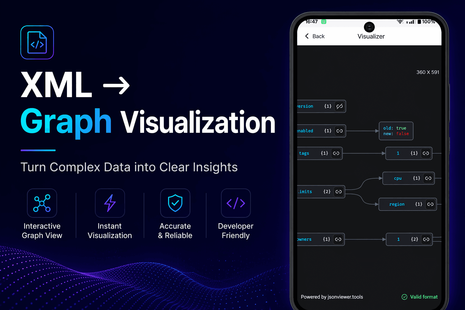 XML Viewer - Graph Visualizer image 1