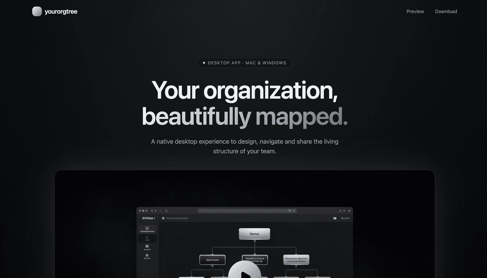 YourOrgTree — Visualize Your Organization image 2